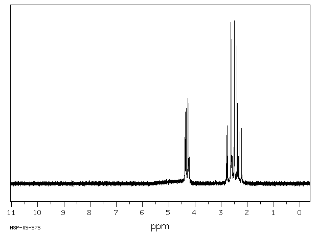 DL-Malic acid disodium salt(22798-10-3) IR1