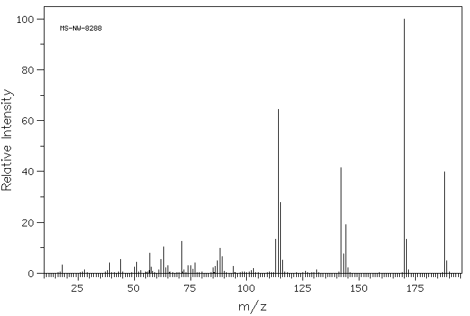 2-HYDROXY-1-NAPHTHOIC ACID(2283-08-1) IR2
