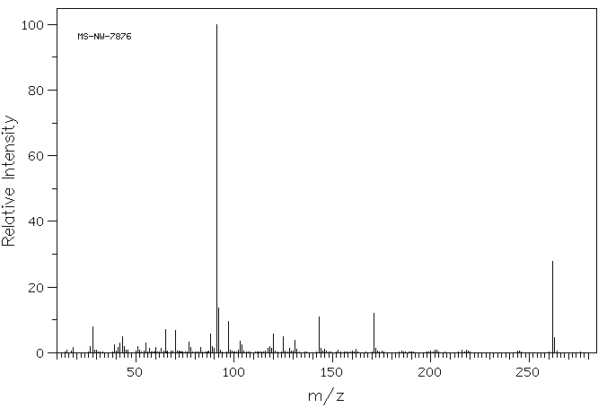 Aspartame(22839-47-0) Raman