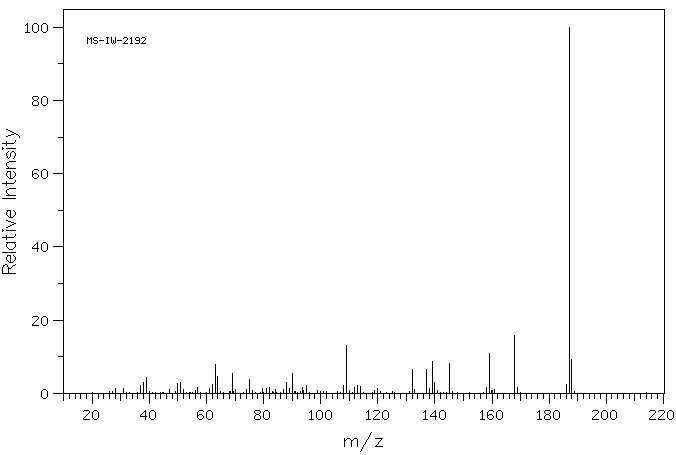 2-(TRIFLUOROMETHYL)PHENYL ISOCYANATE(2285-12-3) <sup>1</sup>H NMR