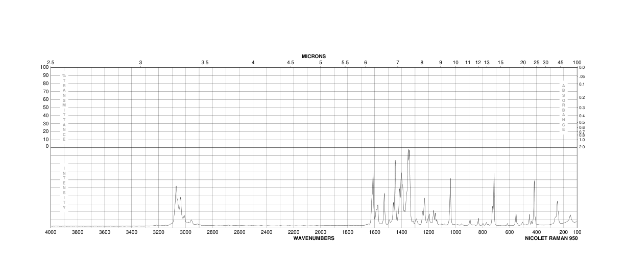 Phenanthridine(229-87-8) Raman