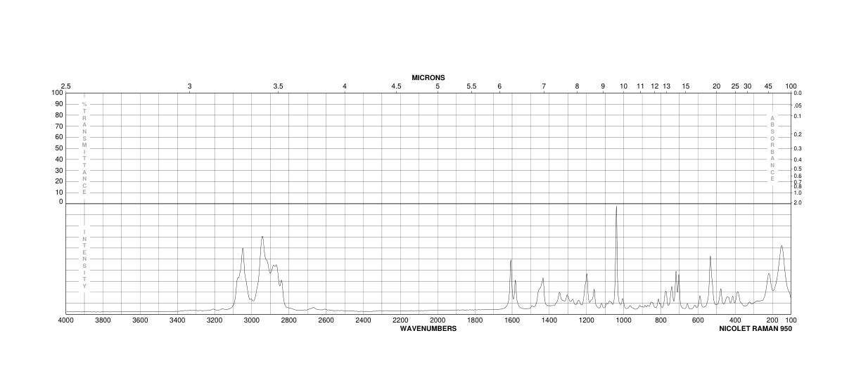 (R)-(-)-1,2,3,4-TETRAHYDRO-1-NAPHTHOL(23357-45-1)IR