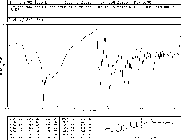 Hoechst 33342(23491-52-3) IR1