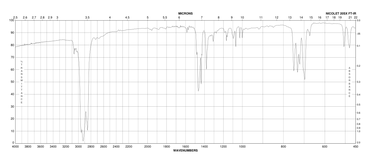 BIS(2-DIPHENYLPHOSPHINOETHYL)PHENYLPHOSPHINE(23582-02-7)IR