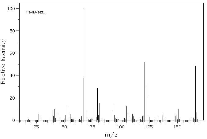 (-)-PERILLIC ACID(23635-14-5) IR2