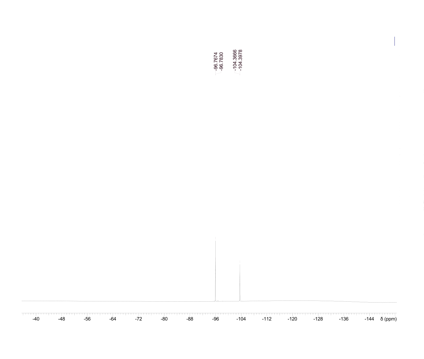 (3-Bromo-2,4-difluorophenyl)boronic acid(2377609-38-4) <sup>1</sup>H NMR