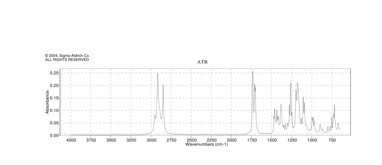METHYL 5-OXOOCTADECANOATE(2380-20-3)IR