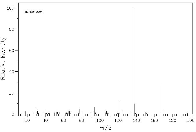Homovanillyl alcohol(2380-78-1) Raman