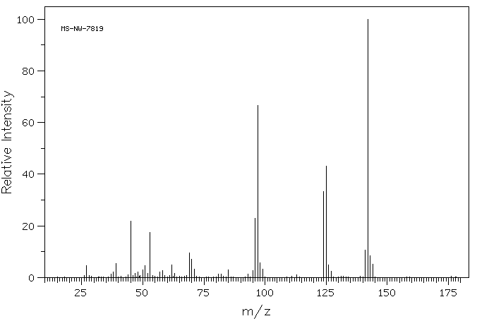 3-Methyl-2-thiophenecarboxylic acid(23806-24-8) IR2