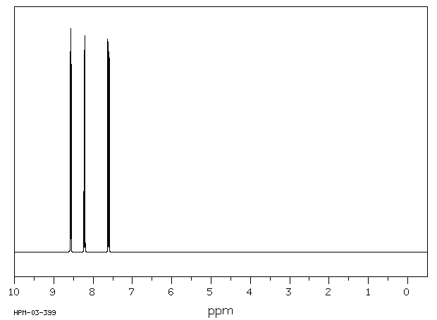2,3-Dichloropyridine(2402-77-9) <sup>13</sup>C NMR