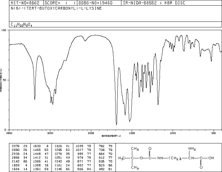 H-Lys(Boc)-OH(2418-95-3) IR1
