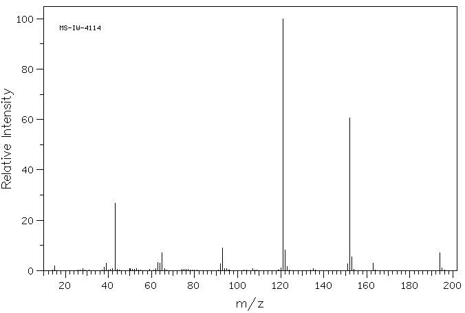 METHYL 4-ACETOXYBENZOATE(24262-66-6) MS