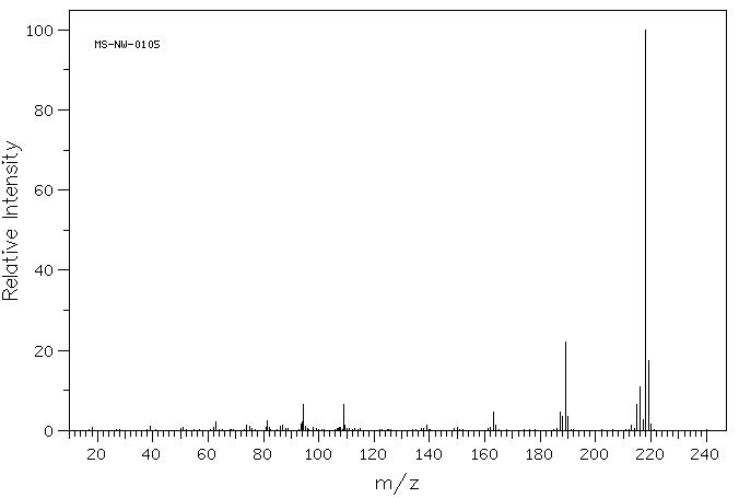 BENZO[B]NAPHTHO[2,3-D]FURAN(243-42-5) <sup>1</sup>H NMR