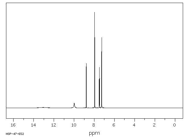 6-Hydroxy-1-naphthoic acid(2437-17-4) <sup>13</sup>C NMR