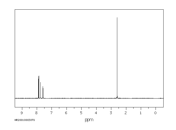Chinomethionate(2439-01-2) <sup>1</sup>H NMR