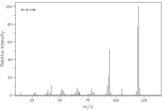 N-METHYLPYRROLE-2-ACETONITRILE(24437-41-0) IR2