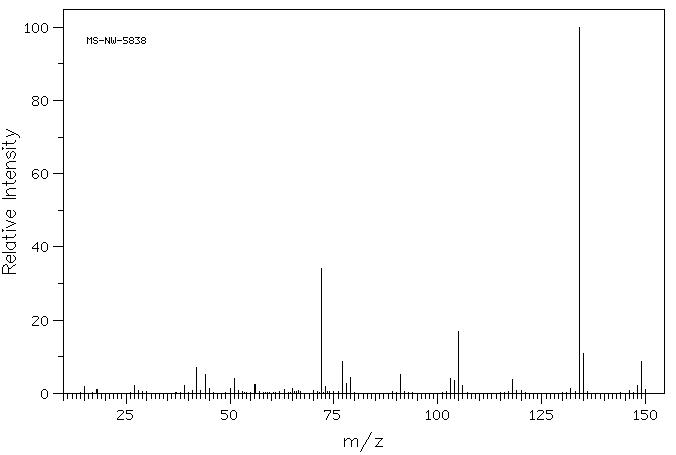 N,N-DIMETHYL-1-PHENYLETHYLAMINE(2449-49-2) <sup>1</sup>H NMR