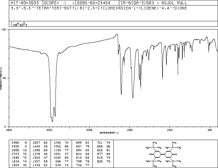 3,3',5,5'-Tetra-tert-butyldiphenoquinone(2455-14-3) IR1
