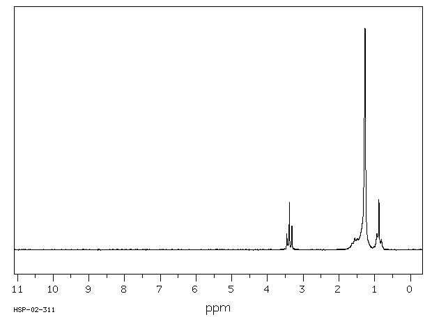 DI-N-DECYL ETHER(2456-28-2) <sup>1</sup>H NMR