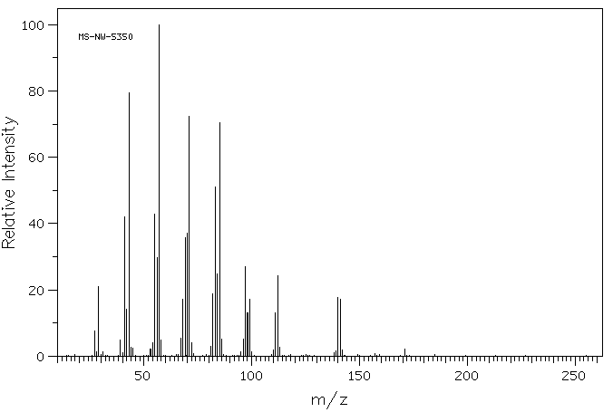 DI-N-DECYL ETHER(2456-28-2) <sup>1</sup>H NMR