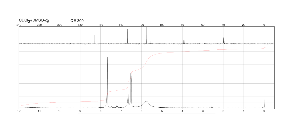 4-Amino-2-chlorobenzoic acid(2457-76-3) IR2