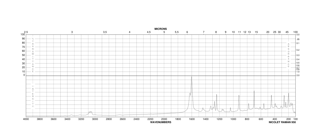 4-Amino-2-chlorobenzoic acid(2457-76-3) IR2