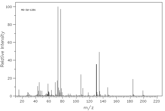 N-Methyl-N-(trimethylsilyl)trifluoroacetamide(24589-78-4) MS