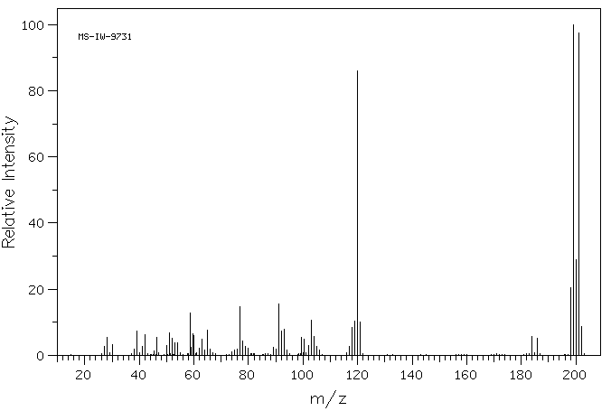 4-Bromo-2,6-dimethylaniline(24596-19-8) IR2