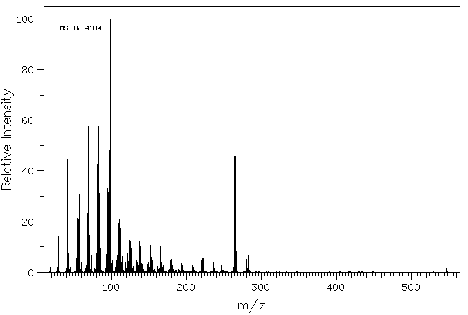 OLEIC ANHYDRIDE(24909-72-6) <sup>1</sup>H NMR