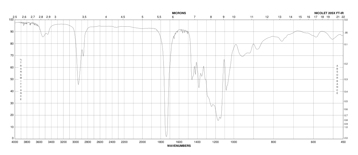 POLY(ETHYLENE ADIPATE)(24938-37-2)IR
