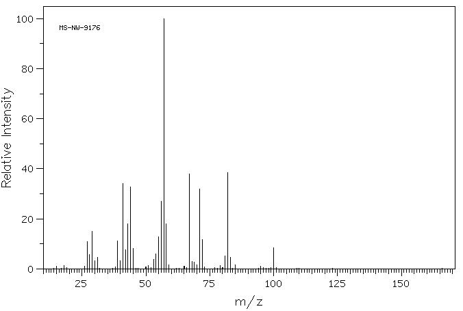 Cis-2-Methylcyclopentanol(25144-05-2) Raman