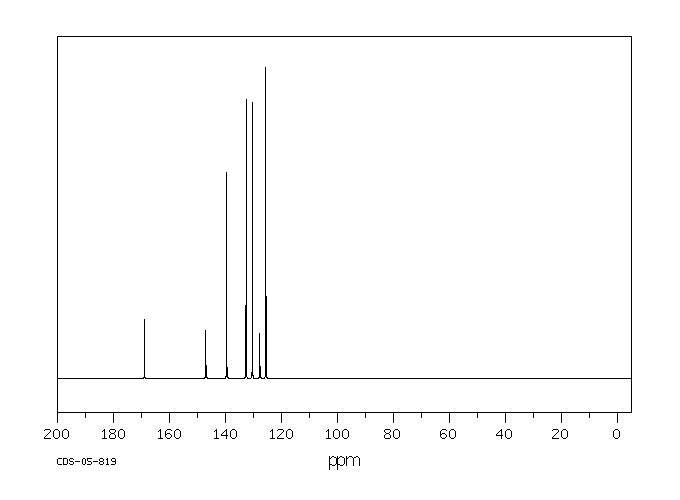 5-Chloro-2-nitrobenzoic acid(2516-95-2) IR2
