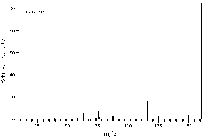 4-Chloroindole(25235-85-2) <sup>1</sup>H NMR