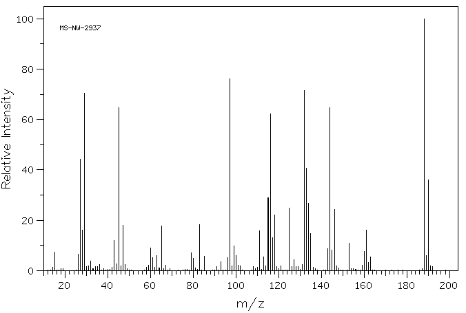 Diethyl chlorothiophosphate(2524-04-1) <sup>13</sup>C NMR