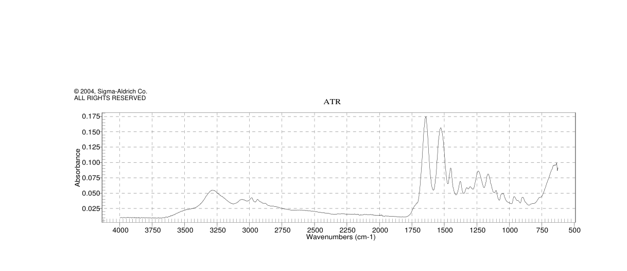 POLY-DL-ALANINE(25281-63-4)IR