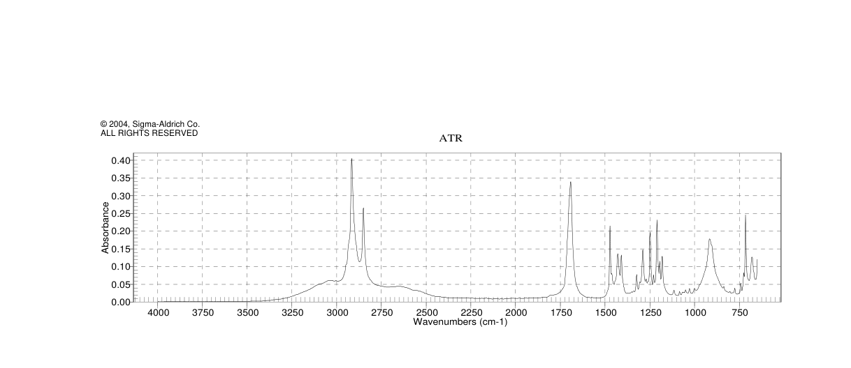 16-Bromohexadecanoic acid(2536-35-8)IR