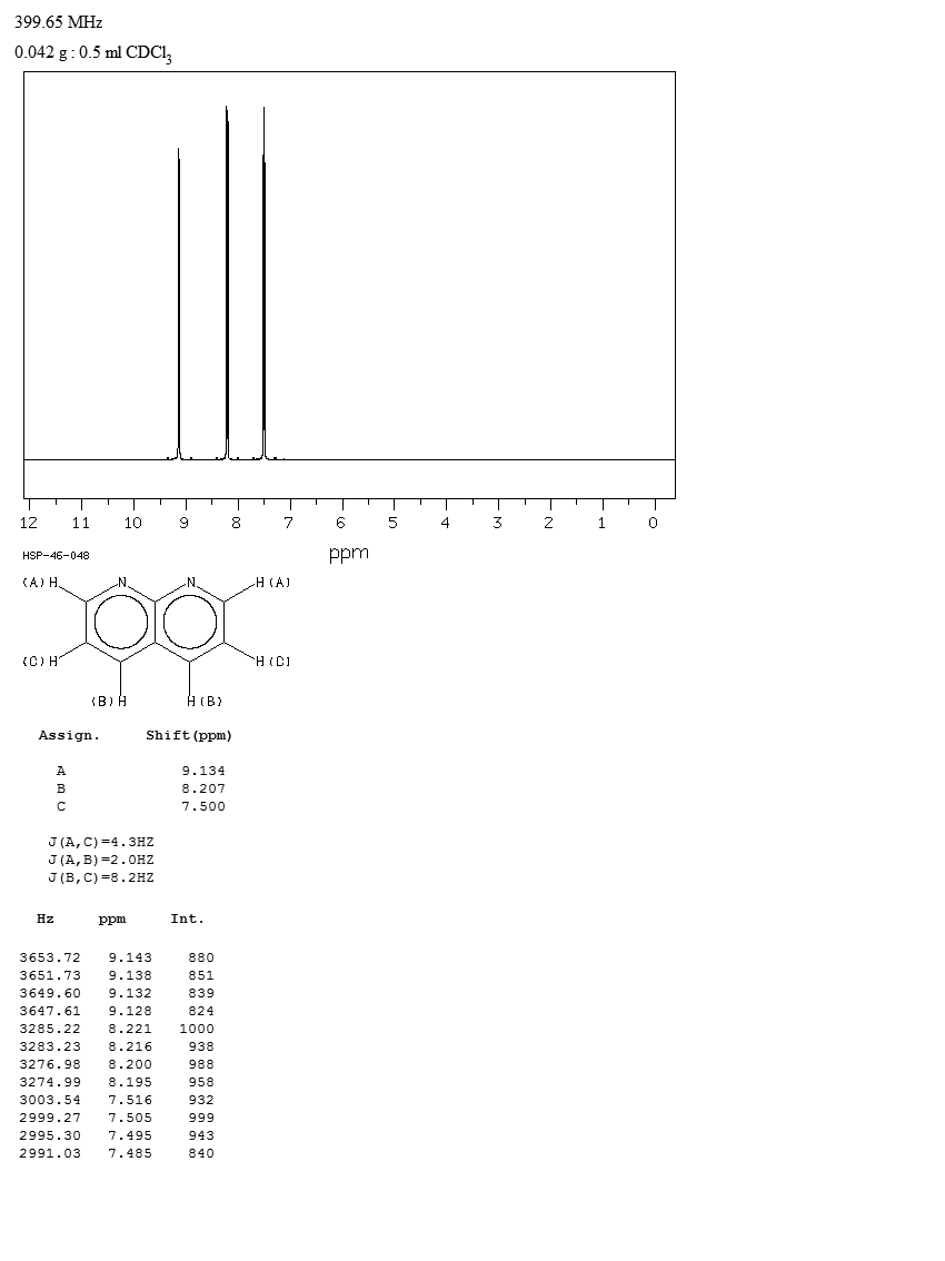 1,8-Naphthyridine(254-60-4) ESR