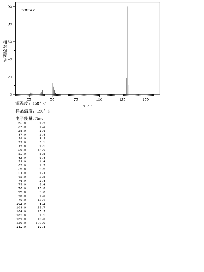 1,8-Naphthyridine(254-60-4) ESR