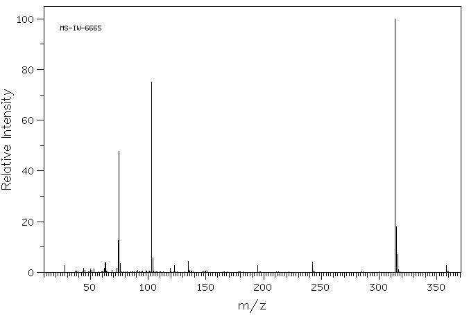 3,3,4,4-diphenylsulfonetetracarboxylicdianhydride(2540-99-0) IR1