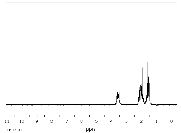 3-Chloropropyltrichlorosilane(2550-06-3) <sup>1</sup>H NMR