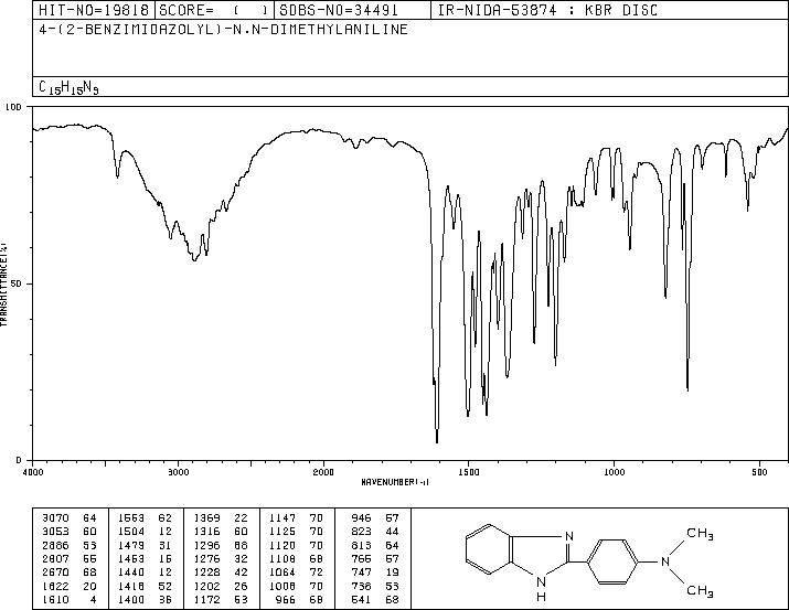 2-(P-N,N-DIMETHYLAMINOPHENYL)-1H-BENZOIMIDAZOLE(2562-71-2) IR2