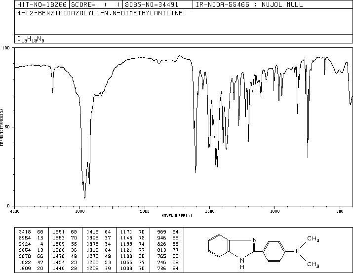 2-(P-N,N-DIMETHYLAMINOPHENYL)-1H-BENZOIMIDAZOLE(2562-71-2) IR2