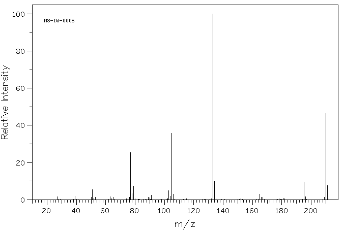 3,4-Dimethylbenzophenone(2571-39-3) IR2