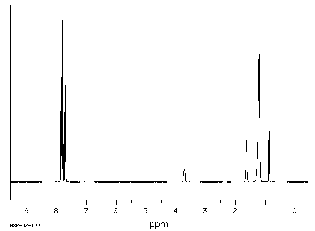 (1-TETRADECYL)TRIPHENYLPHOSPHONIUM BROMIDE(25791-20-2) <sup>1</sup>H NMR