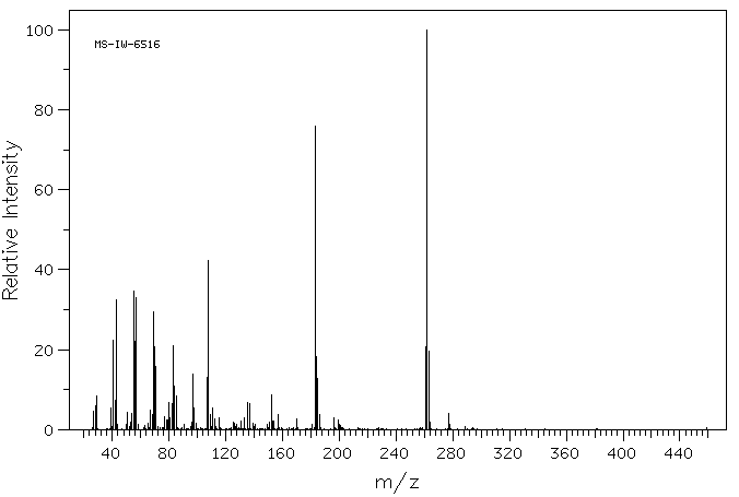 (1-TETRADECYL)TRIPHENYLPHOSPHONIUM BROMIDE(25791-20-2) <sup>1</sup>H NMR