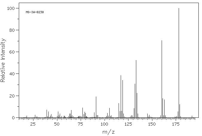 2 3 5 6-TETRAMETHYLBENZOIC ACID  98(2604-45-7) IR1