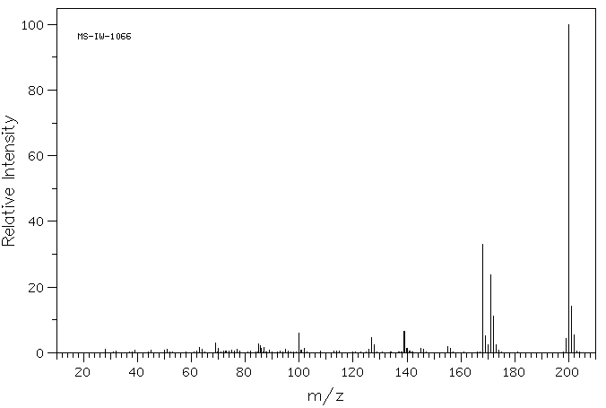 PHENOXATHIIN(262-20-4) <sup>1</sup>H NMR