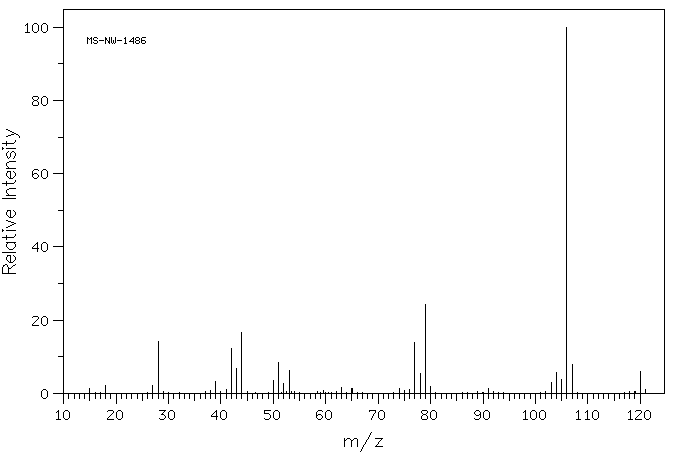 L-1-Phenylethylamine(2627-86-3) MS
