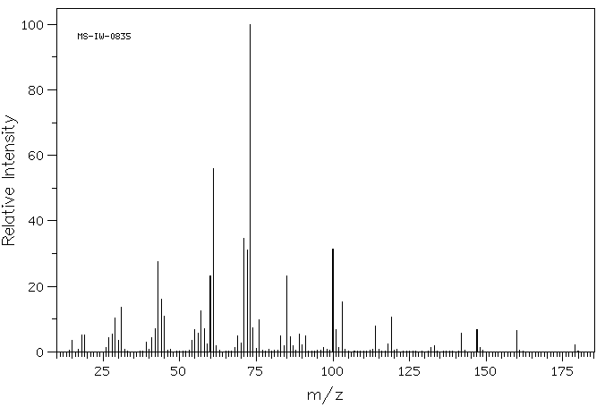 D-MANNONO-1,4-LACTONE(26301-79-1) MS