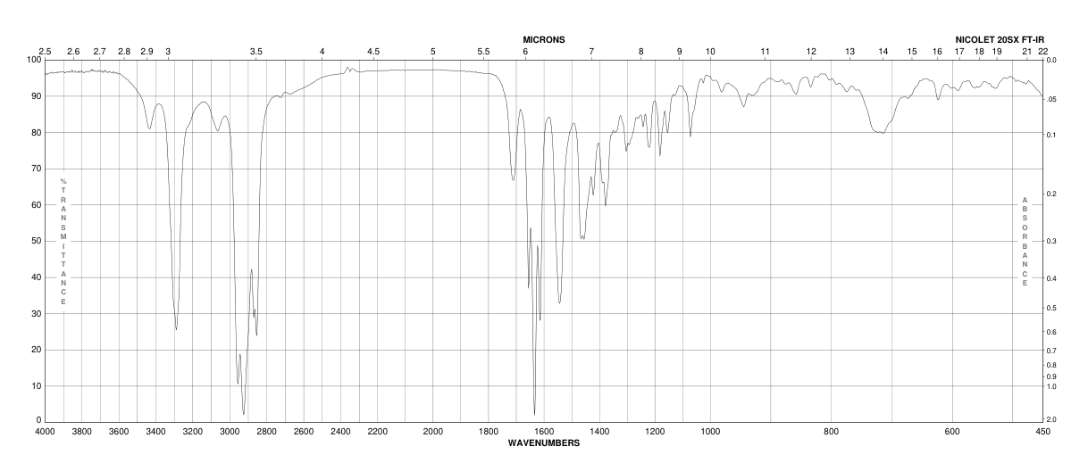 Pepstatin(26305-03-3) MS
